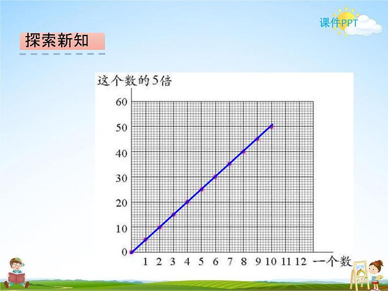 北师大版六年级数学下册《4-3 画一画》课堂教学课件PPT小学优秀课件第8页