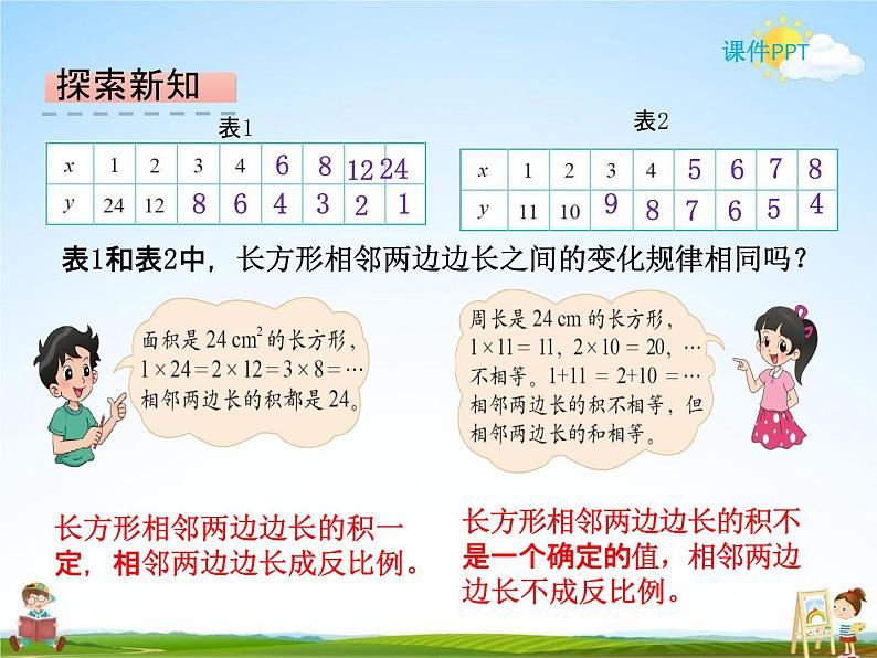 北师大版六年级数学下册《4-4 反比例》课堂教学课件PPT小学优秀课件06