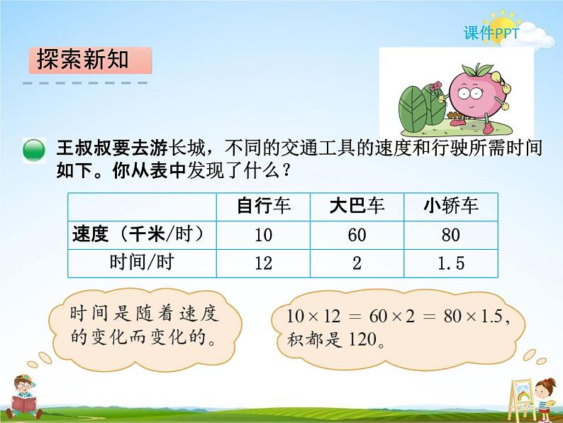 北师大版六年级数学下册《4-4 反比例》课堂教学课件PPT小学优秀课件07