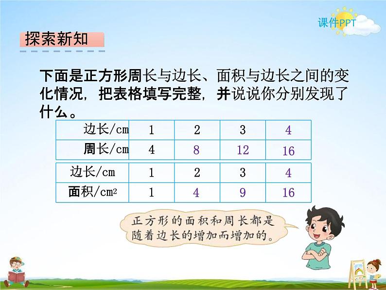 北师大版六年级数学下册《4-2 正比例》课堂教学课件PPT小学优秀课件03