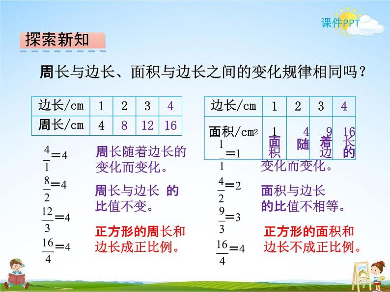 北师大版六年级数学下册《4-2 正比例》课堂教学课件PPT小学优秀课件04