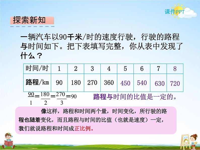 北师大版六年级数学下册《4-2 正比例》课堂教学课件PPT小学优秀课件05