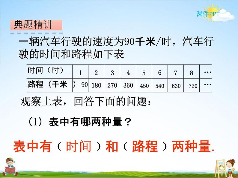 北师大版六年级数学下册《4-2 正比例》课堂教学课件PPT小学优秀课件06