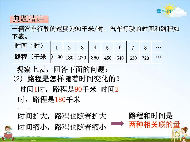 北师大版六年级数学下册《4-2 正比例》课堂教学课件PPT小学优秀课件07