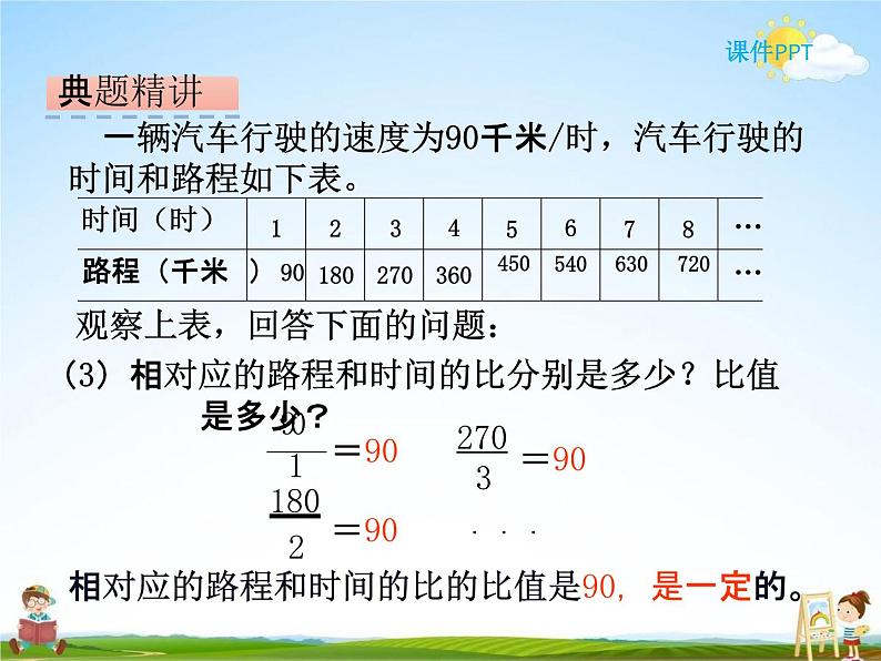 北师大版六年级数学下册《4-2 正比例》课堂教学课件PPT小学优秀课件08