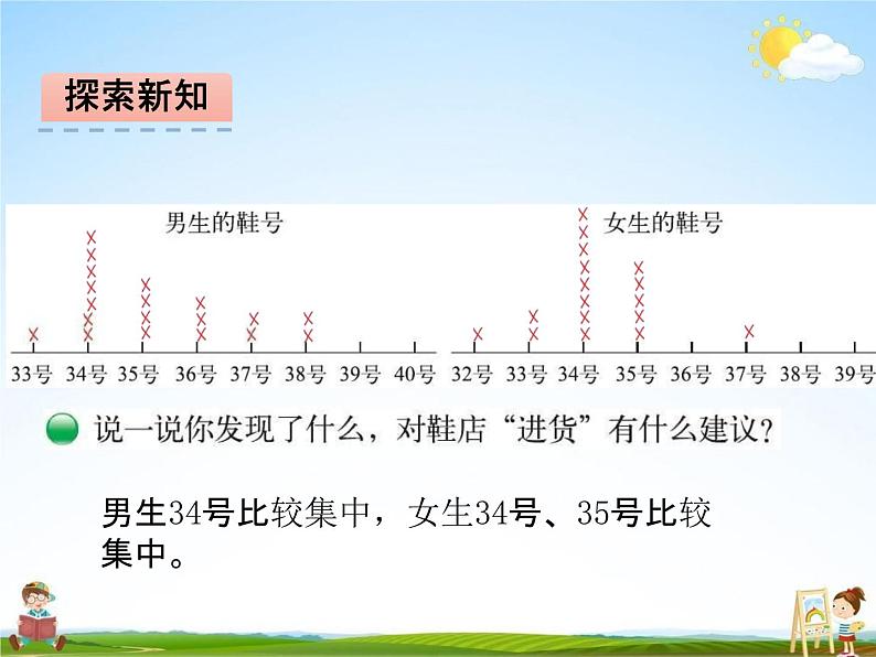 北师大版三年级数学下册《7-1 小小鞋店》课堂教学课件PPT小学优秀课件第6页