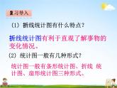 北师大版四年级数学下册《6-4 平均数》课堂教学课件PPT小学优秀课件