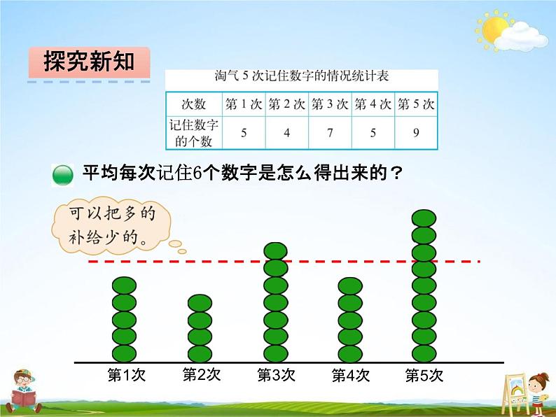 北师大版四年级数学下册《6-4 平均数》课堂教学课件PPT小学优秀课件第6页