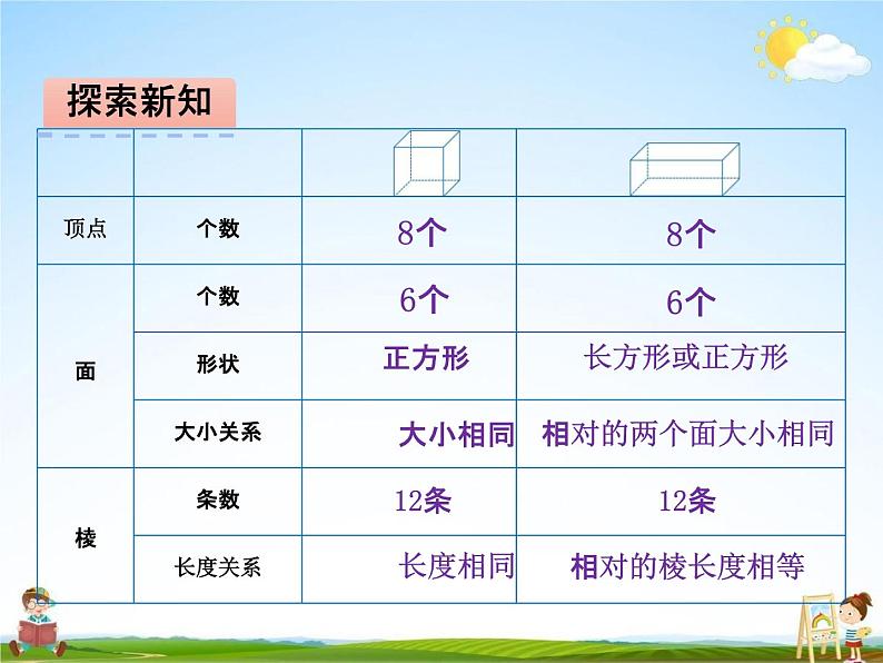 北师大版五年级数学下册《2-1 长方体的认识》课堂教学课件PPT小学优秀课件07