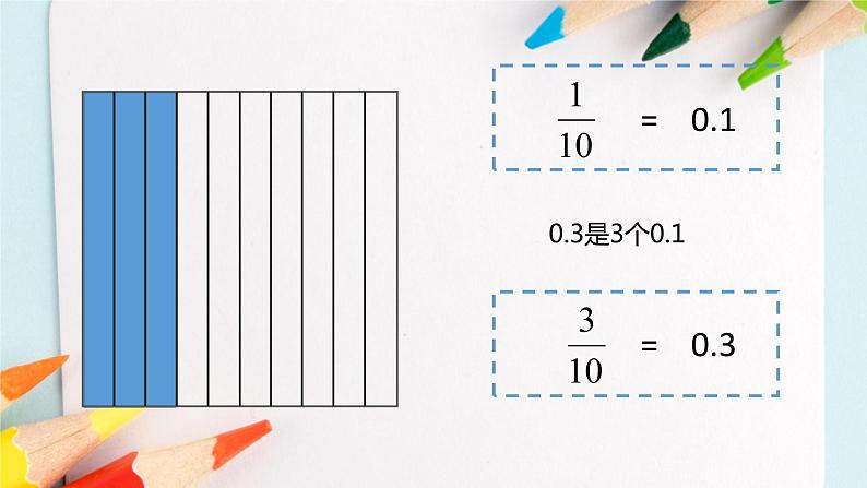 小数的意义1课件PPT04