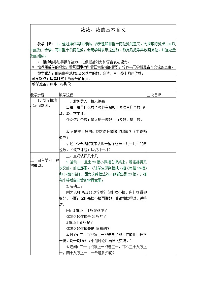 一年级下册数学教案-3.1  数数、数的基本含义丨苏教版第1页