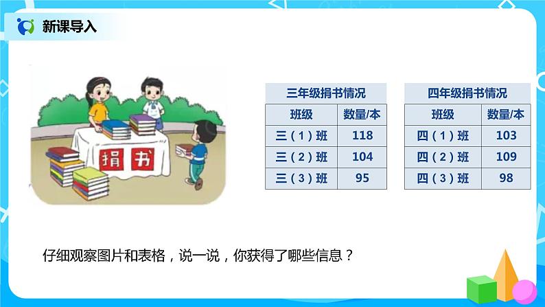 北师大版三上3.1《加与减》课件+教案+练习03