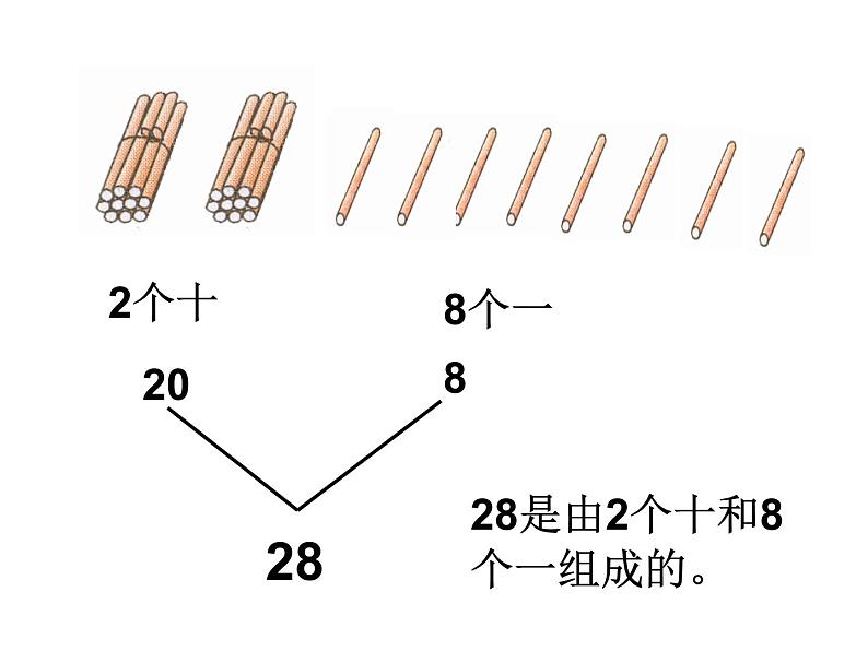 一年级下册数学课件-1.1 数数 数的组成（217）-西师大版第4页