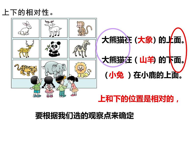 一年级下册数学课件-2 位置 - 西师大版（共17张PPT） (1)07