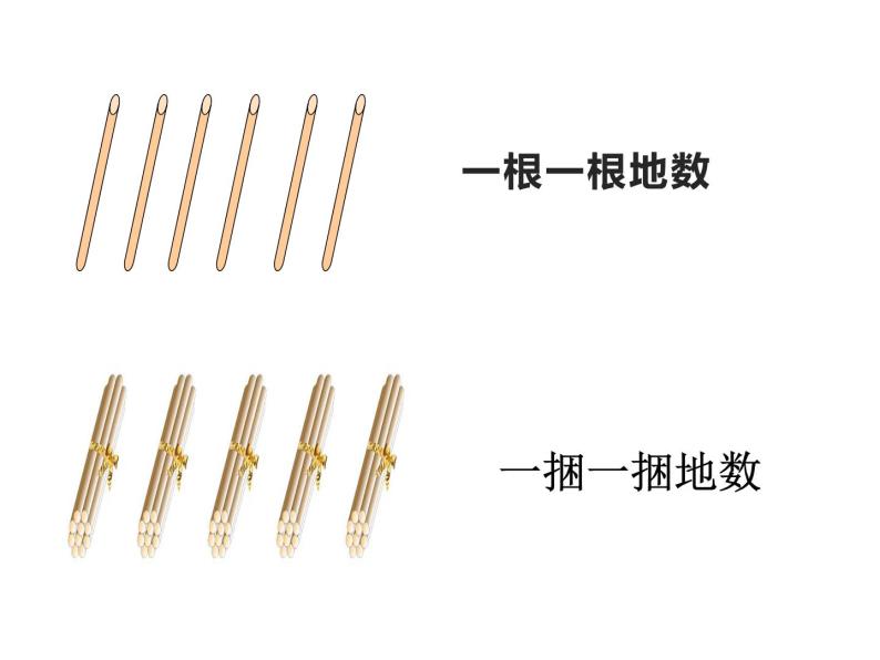 一年级下册数学课件-1.1 数数 数的组成（210）-西师大版05