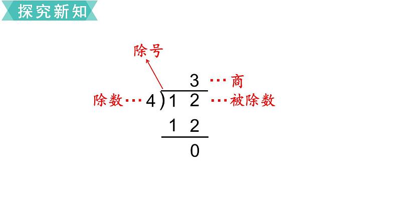 苏教版二年级数学下册 第1单元  有余数的除法 第2课时  除法竖式课件PPT05