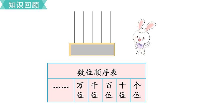 苏教版二年级数学下册 第9单元   期末复习 第1课时 认识万以内的数课件PPT第7页