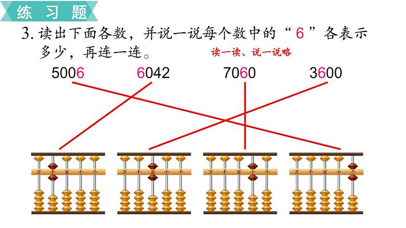 苏教版二年级数学下册 第4单元  认识万以内的数 第9课时  练习四课件PPT第4页