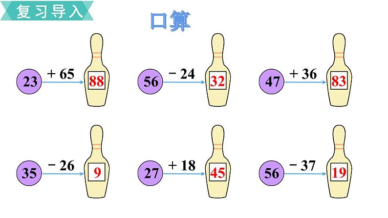 苏教版二年级数学下册 第6单元  两、三位数的加法和减法第3课时   两步计算的加减法实际问题课件PPT02