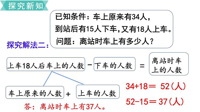 苏教版二年级数学下册 第6单元  两、三位数的加法和减法第3课时   两步计算的加减法实际问题课件PPT06