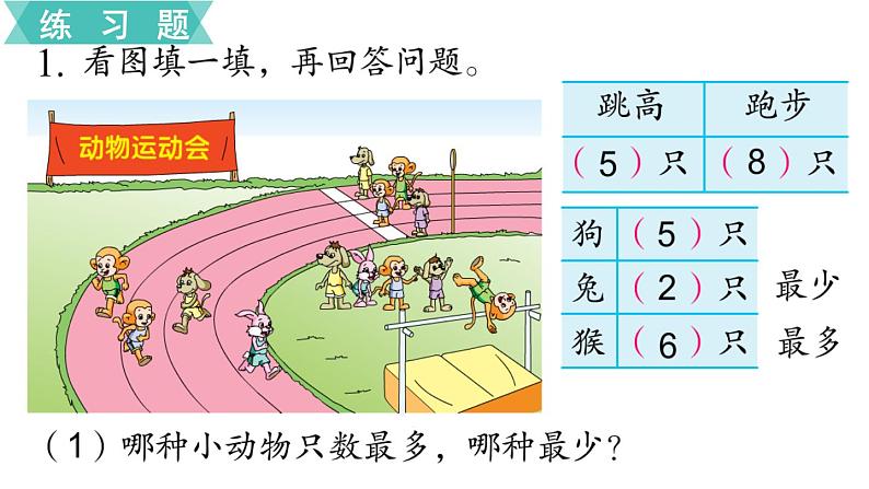 苏教版二年级数学下册 第8单元   数据的收集和整理（一） 第3课时  练习十课件PPT第2页