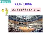 苏教版二年级数学下册 第4单元  认识万以内的数 第5课时  认识万以内的数（1）课件PPT