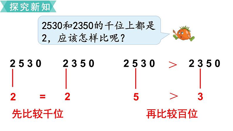 苏教版二年级数学下册 第4单元  认识万以内的数 第7课时  万以内数的大小比较课件PPT06