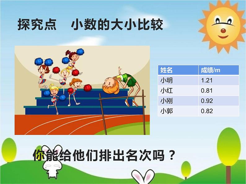 人教版小学数学四年级下册 2.2小数的大小比较 课件PPT第4页