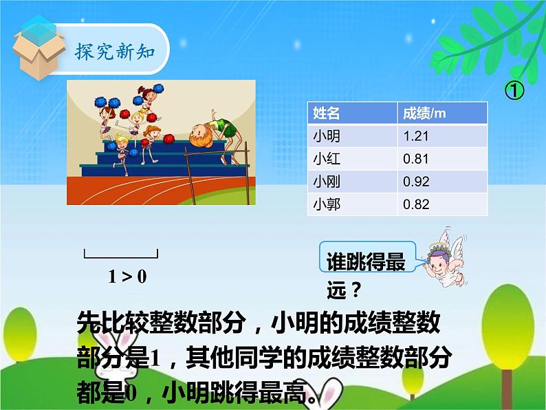 人教版小学数学四年级下册 2.2小数的大小比较 课件PPT第5页