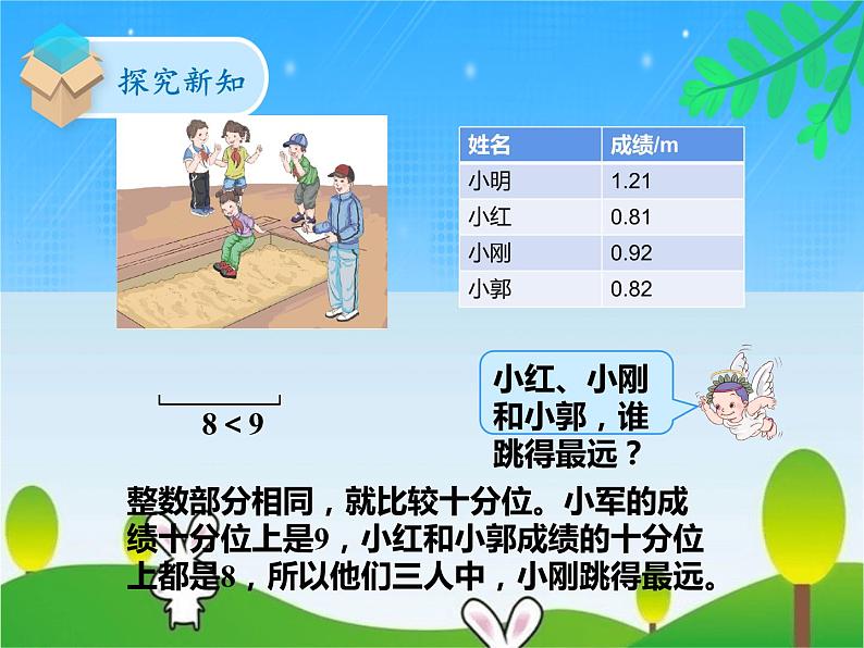 人教版小学数学四年级下册 2.2小数的大小比较 课件PPT第6页