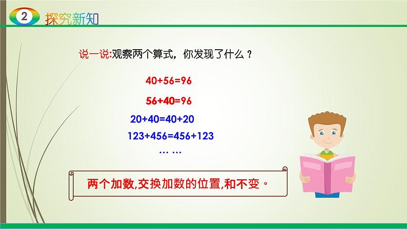 人教版四年级数学下册课件3-1加法运算定律07