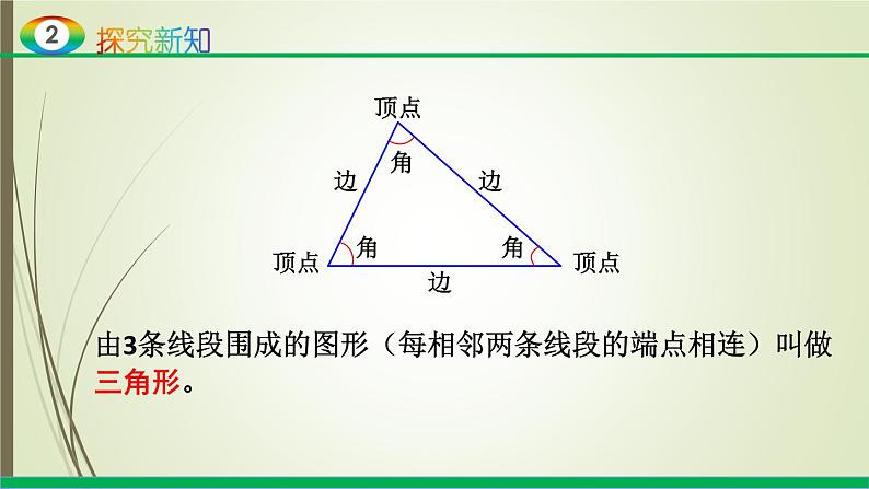 人教版四年级数学下册课件5-1-1三角形的特性第5页