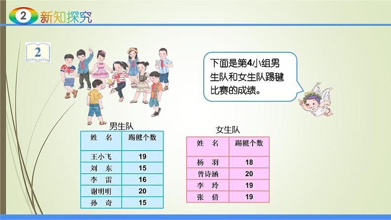 人教版四年级数学下册课件8-1平均数第8页