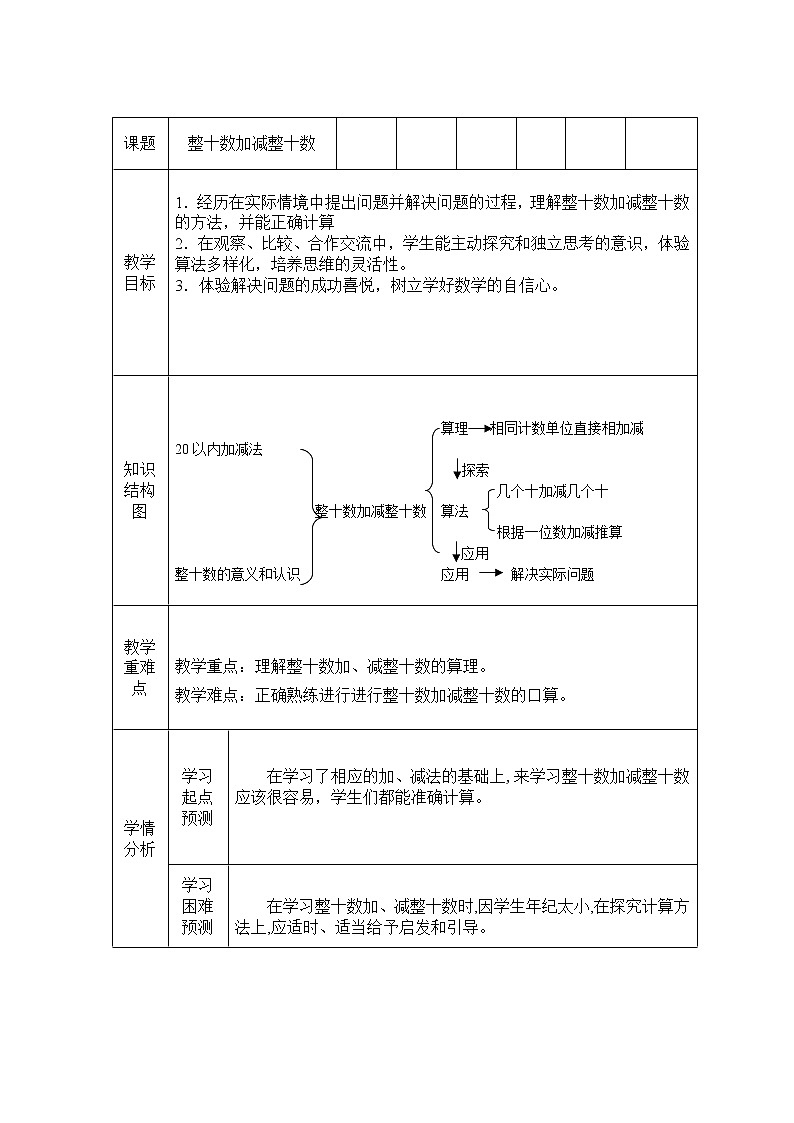 一年级下册数学教案-4.1 整十数加、减整十数丨苏教版  (3)01