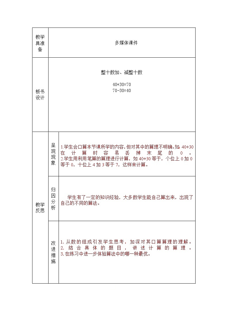 一年级下册数学教案-4.1 整十数加、减整十数丨苏教版  (3)02