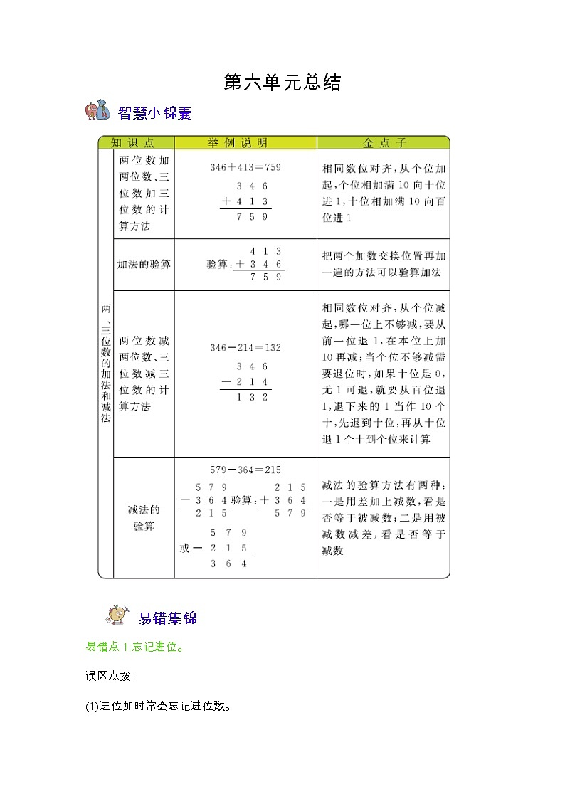 苏教版数学二年级下册第6单元 两、三位数的加法和减法知识点总结第1页