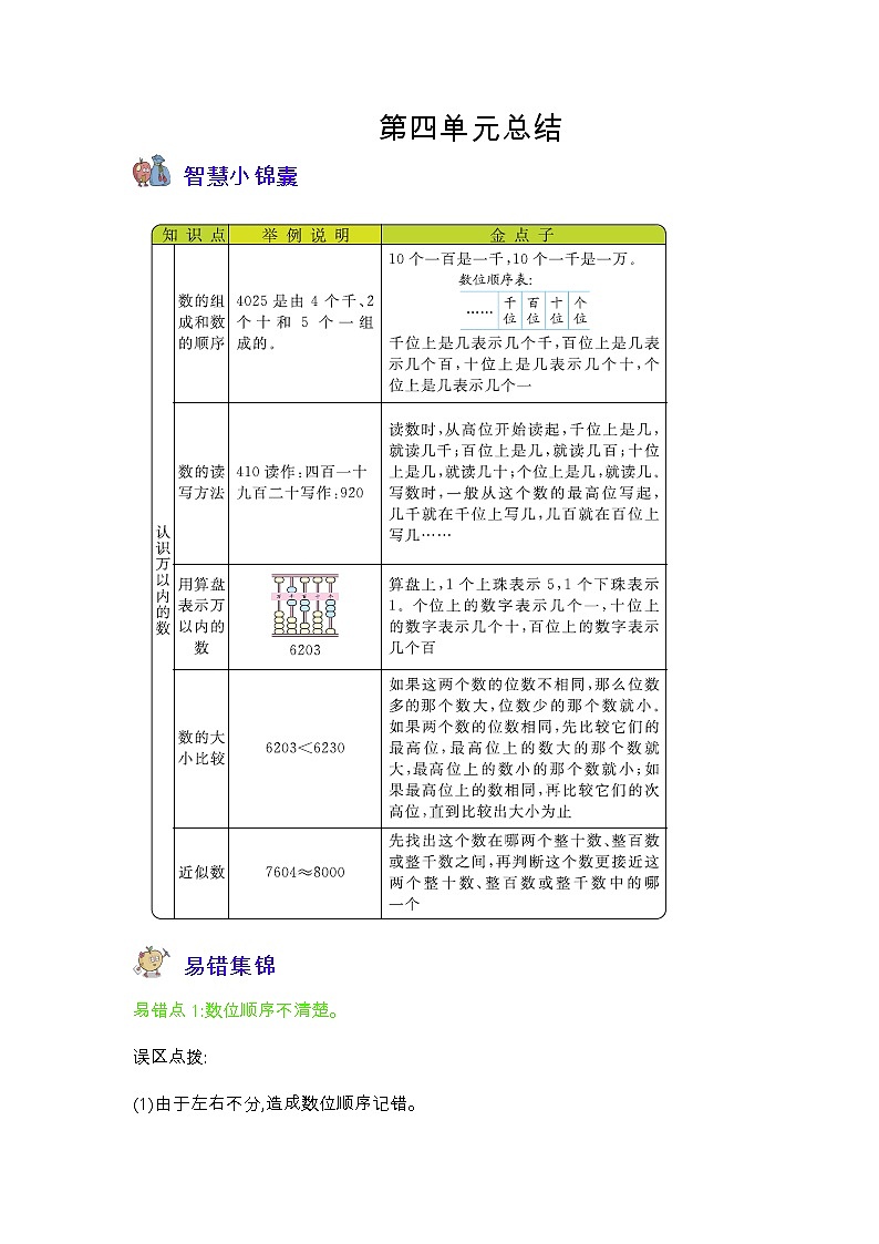 苏教版数学二年级下册第4单元 认识万以内的数知识点总结第1页