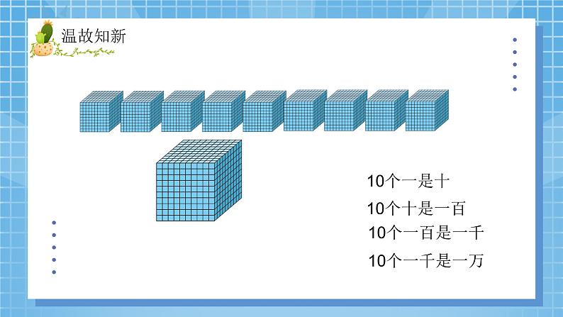 1 北师大版四年级上册数学《数一数》PPT课件+教案03