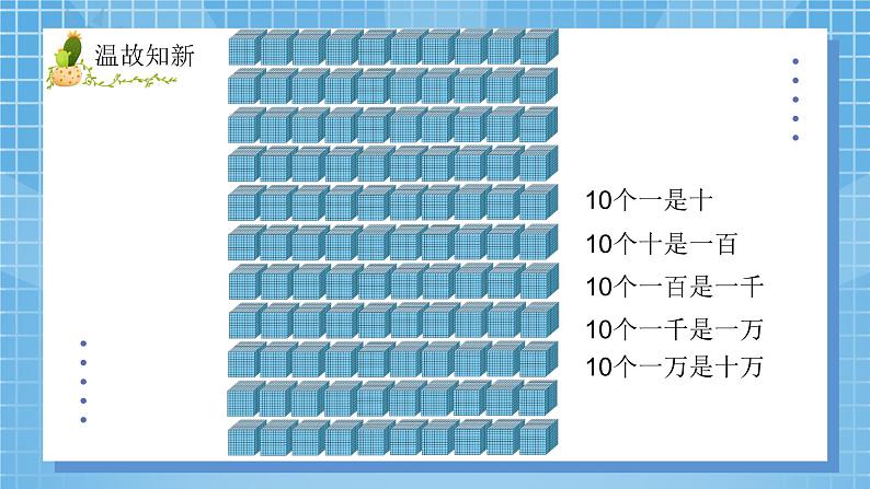 1 北师大版四年级上册数学《数一数》PPT课件+教案04