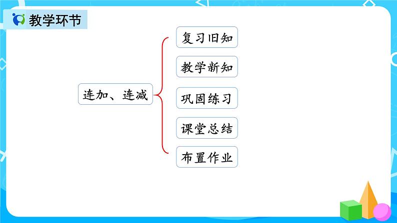 人教版数学二年级上册第二单元第六课时《连加、连减》课件第2页