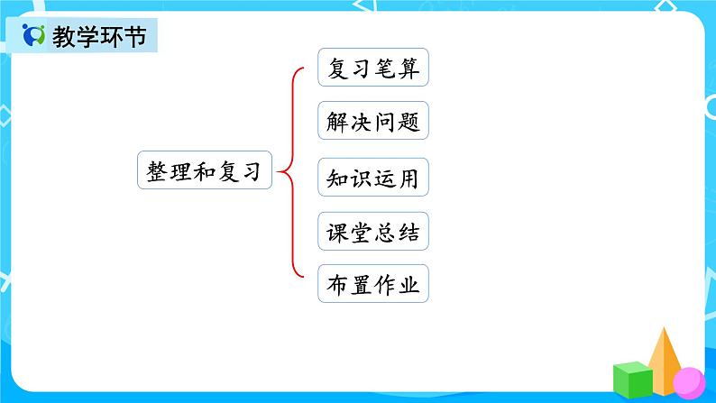 人教版数学二年级上册第二单元第九课时《整理和复习》课件第2页