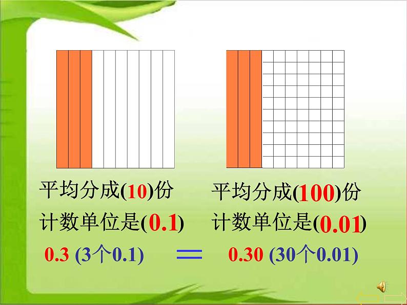 四下4.3小数的性质和大小比较课件PPT04