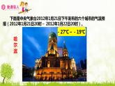 人教版六年级数学下册 1.1 负数的认识 课件