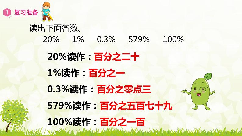 人教版六年级数学下册 2.1  折扣 课件02