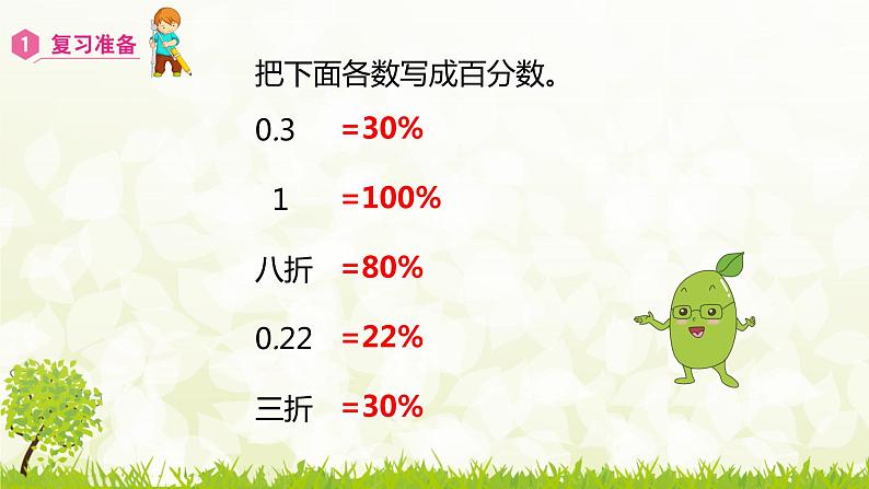 人教版六年级数学下册 2.2  成数 课件第2页