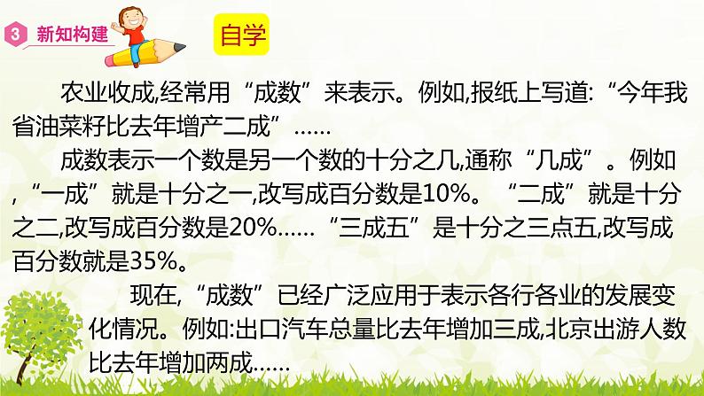 人教版六年级数学下册 2.2  成数 课件第7页