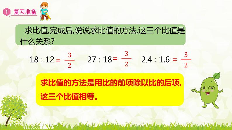 人教版六年级数学下册 4.1.1 比例的意义 课件02