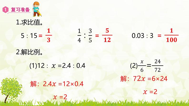 人教版六年级数学下册 4.3.1 比例尺（1）课件第2页