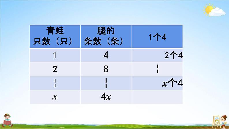 西师大版五年级数学下册《5-1 用字母表示数》教学课件PPT第6页