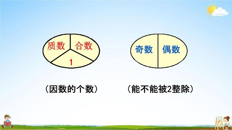 西师大版五年级数学下册《1-6 合数、质数》教学课件PPT05